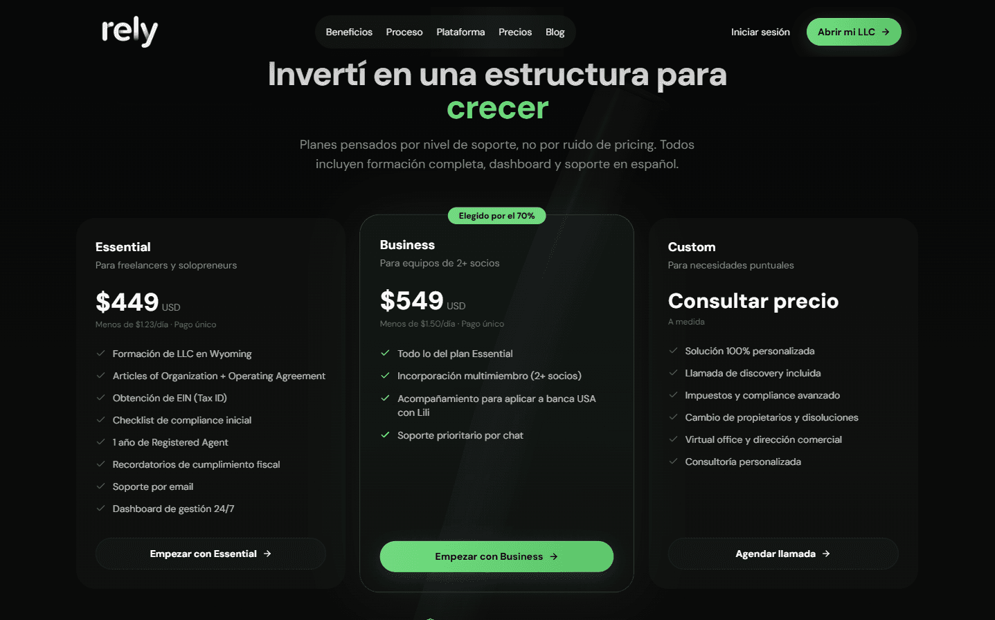 Rely pricing options